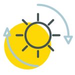 MR_Icon_Renewable-energy-150x150 MR_Icon_Renewable-energy-150x150